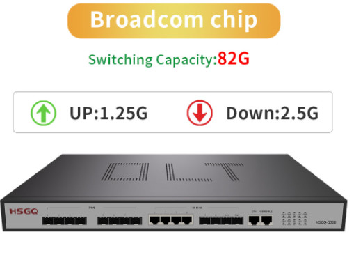 FCC 8 पोर्ट्स Gpon OLT 2×10GE SFP अपलिंक स्लॉट 4 ×10/100/1000M RJ45 अपलिंक