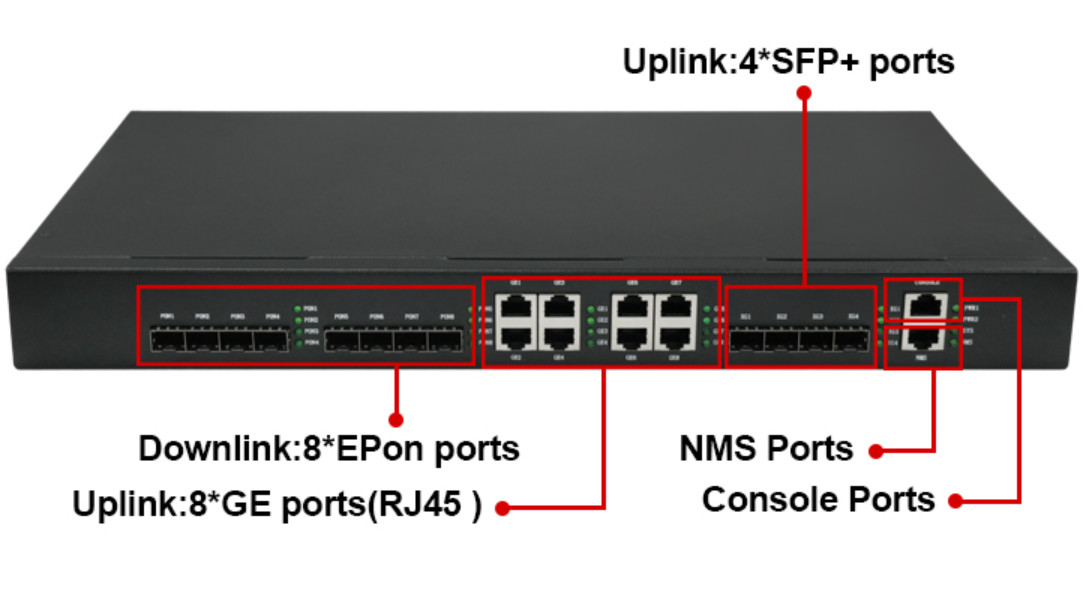 NMS वेब FTTH उपकरण 8 PON EPON OLT ONU 8*GE पोर्ट्स RJ45 4*10G SFP+